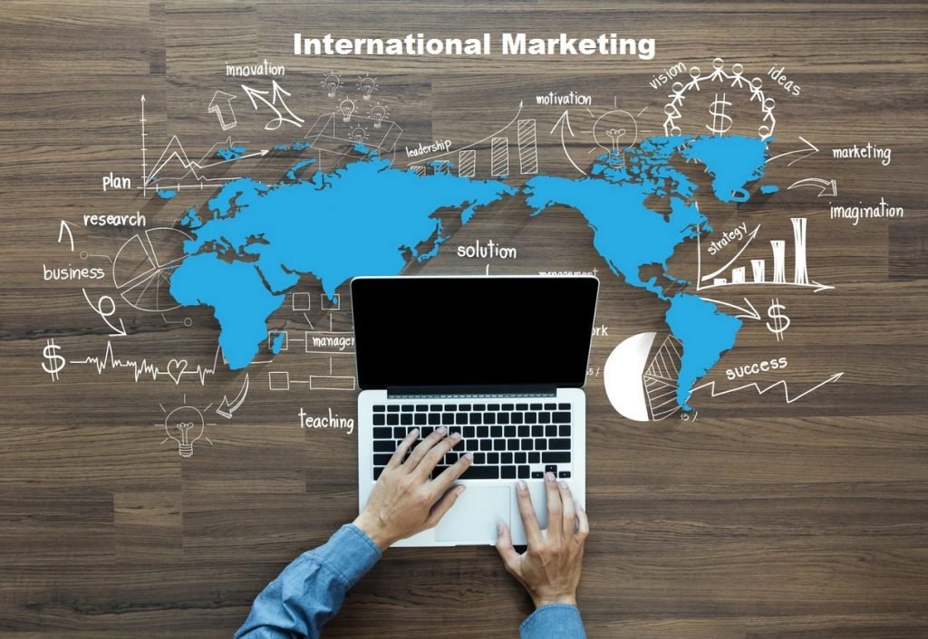 International Marketing